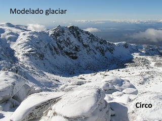 Modelado glaciar
Circo
 