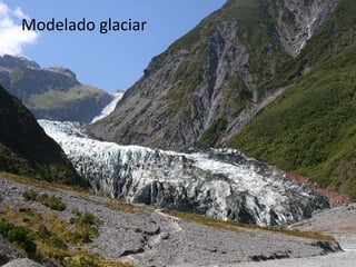 Modelado glaciar
 