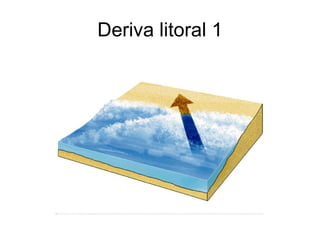 Deriva litoral 1 