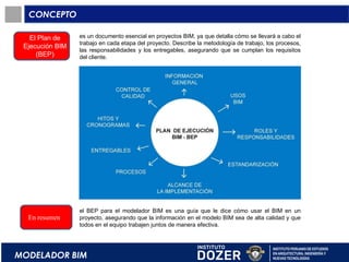 MODELADOR BIM, PLAN DE EJECUCIÓN BIM CASO PRACTICO | PDF