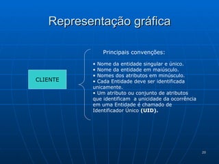 Representação gráfica CLIENTE Principais convenções: Nome da entidade singular e único. Nome da entidade em maiúsculo. Nomes dos atributos em minúsculo. Cada Entidade deve ser identificada unicamente.  Um atributo ou conjunto de atributos que identificam  a unicidade da ocorrência em uma Entidade é chamado de  Identificador Único  (UID). 