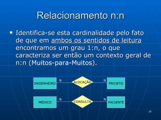 Identifica-se esta cardinalidade pelo fato de que em  ambos os sentidos de leitura  encontramos um grau 1:n, o que caracteriza ser então um contexto geral de n:n ( Muitos-para-Muitos ). Relacionamento n:n ENGENHEIRO PROJETO ALOCAÇÃO N N MÉDICO PACIENTE CONSULTA N N 