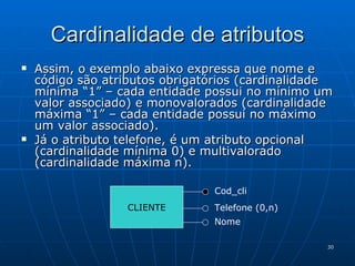 Assim, o exemplo abaixo expressa que nome e código são atributos obrigatórios (cardinalidade mínima “1” – cada entidade possui no mínimo um valor associado) e monovalorados (cardinalidade máxima “1” – cada entidade possui no máximo um valor associado). Já o atributo telefone, é um atributo opcional (cardinalidade mínima 0) e multivalorado (cardinalidade máxima n). Cardinalidade de atributos CLIENTE Cod_cli Telefone (0,n) Nome 