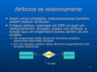 Atributos de relacionamento Assim como entidades, relacionamentos também podem possuir atributos. A figura abaixo, expressa um DER no qual um relacionamento, Atuação, possui um atributo, a função que um engenheiro exerce dentro de um projeto. Um engenheiro pode atuar em diversos projetos, exercendo diferentes funções. Em um projeto, podem atuar diversos engenheiros com funções diferentes. ENGENHEIRO PROJETO ATUAÇÃO N N Função 