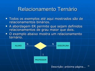 Relacionamento Ternário Todos os exemplos até aqui mostrados são de relacionamentos binários. A abordagem ER permite que sejam definidos relacionamentos de grau maior que dois. O exemplo abaixo mostra um relacionamento ternário. PROFESSOR DISCIPLINA ALUNO N N 1 Descrição: próxima página... 