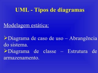 UML - Tipos de diagramas Modelagem estática: Diagrama de caso de uso – Abrangência do sistema.  Diagrama de classe – Estrutura de armazenamento. 