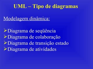 UML – Tipo de diagramas Modelagem dinâmica: Diagrama de seqüência  Diagrama de colaboração Diagrama de transição estado  Diagrama de atividades  