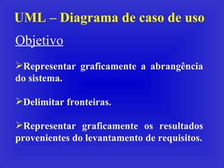 UML – Diagrama de caso de uso Objetivo   Representar graficamente a abrangência do sistema. Delimitar fronteiras. Representar graficamente os resultados provenientes do levantamento de requisitos. 