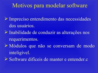 Motivos para modelar software <ul><li>Impreciso entendimento das necessidades dos usuários. </li></ul><ul><li>Inabilidade ...
