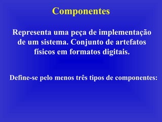 Componentes Representa uma peça de implementação de um sistema. Conjunto de artefatos físicos em formatos digitais. Define-se pelo menos três tipos de componentes: 