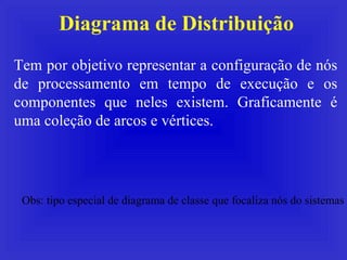 Diagrama de Distribuição Tem por objetivo representar a configuração de nós de processamento em tempo de execução e os componentes que neles existem. Graficamente é uma coleção de arcos e vértices. Obs: tipo especial de diagrama de classe que focaliza nós do sistemas 