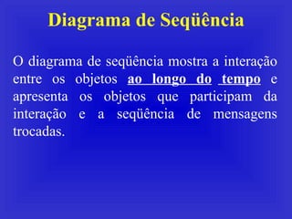 Diagrama de Seqüência O diagrama de seqüência mostra a interação entre os objetos  ao longo do   tempo  e apresenta os objetos que participam da interação e a seqüência de mensagens trocadas. 