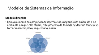 Modelos de Sistemas de Informação
Modelo dinâmico
• Com o aumento da complexidade interna e nos negócios nas empresas e no
ambiente em que elas atuam, este processo de tomada de decisão tende a se
tornar mais complexo, requerendo, assim:
 
