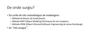 De onde surgiu?
• Da união de três metodologias de modelagem:
• Método de Booch, de Grady Booch;
• Método OMT (Object Modeling Technique) de Ivar Jacobson;
• Método OOSE (Object Oriented Software Engineering) de James Rumbaugh.
• Os “três amigos”.
 