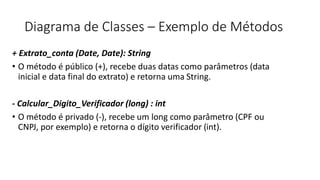Diagrama de Classes – Exemplo de Métodos
+ Extrato_conta (Date, Date): String
• O método é público (+), recebe duas datas como parâmetros (data
inicial e data final do extrato) e retorna uma String.
- Calcular_Digito_Verificador (long) : int
• O método é privado (-), recebe um long como parâmetro (CPF ou
CNPJ, por exemplo) e retorna o dígito verificador (int).
 