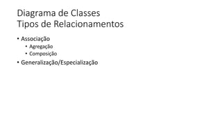 Diagrama de Classes
Tipos de Relacionamentos
• Associação
• Agregação
• Composição
• Generalização/Especialização
 