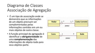 Diagrama de Classes
Associação de Agregação
• É um tipo de associação onde se
demonstra que as informações
de um objeto precisam ser
complementadas pelas
informações contidas em um ou
mais objetos de outra classe.
• A função principal da agregação é
identificar a obrigatoriedade de
uma complementação das
informações de objeto-todo para
seus objetos-parte.
 