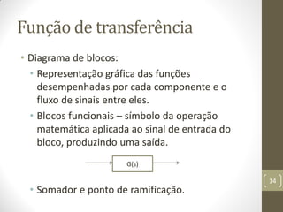 Função de transferência
• Diagrama de blocos:
• Representação gráfica das funções
desempenhadas por cada componente e o
fluxo de sinais entre eles.
• Blocos funcionais – símbolo da operação
matemática aplicada ao sinal de entrada do
bloco, produzindo uma saída.
• Somador e ponto de ramificação.
14
G(s)
 