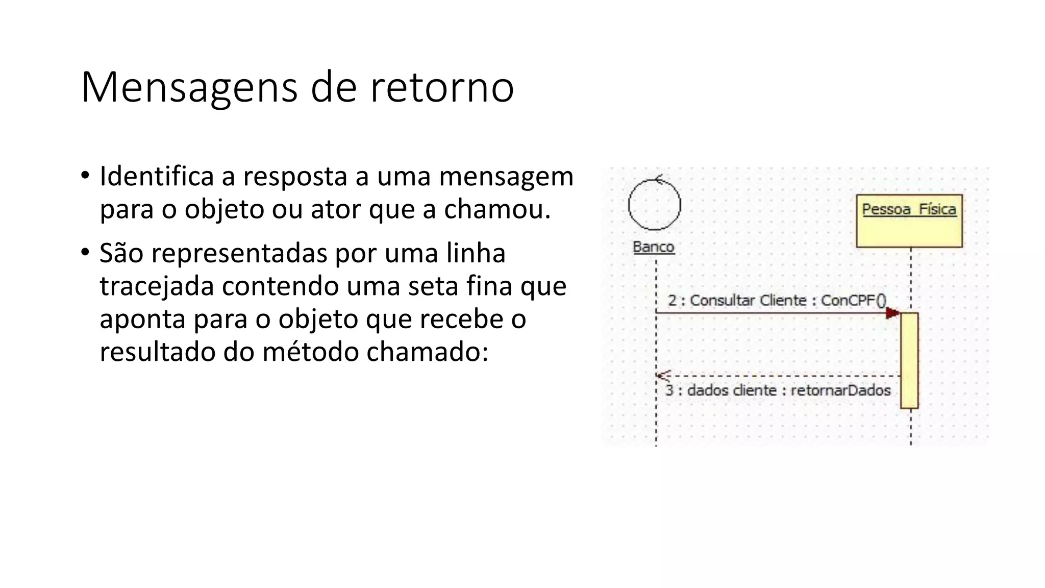 Modelagem de Sistemas de Informação 10 Diagrama de Sequência | PPT