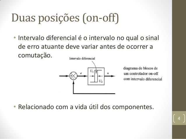 Qual a função do mediador em relação a condução?