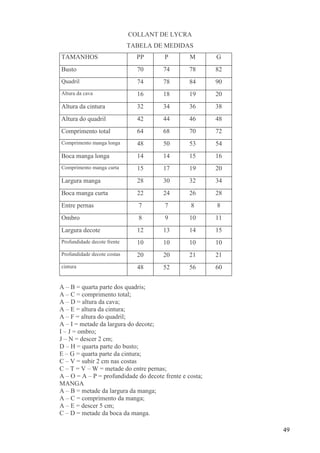 49
COLLANT DE LYCRA
TABELA DE MEDIDAS
TAMANHOS PP P M G
Busto 70 74 78 82
Quadril 74 78 84 90
Altura da cava 16 18 19 20
Altura da cintura 32 34 36 38
Altura do quadril 42 44 46 48
Comprimento total 64 68 70 72
Comprimento manga longa 48 50 53 54
Boca manga longa 14 14 15 16
Comprimento manga curta 15 17 19 20
Largura manga 28 30 32 34
Boca manga curta 22 24 26 28
Entre pernas 7 7 8 8
Ombro 8 9 10 11
Largura decote 12 13 14 15
Profundidade decote frente 10 10 10 10
Profundidade decote costas 20 20 21 21
cintura 48 52 56 60
A – B = quarta parte dos quadris;
A – C = comprimento total;
A – D = altura da cava;
A – E = altura da cintura;
A – F = altura do quadril;
A – I = metade da largura do decote;
I – J = ombro;
J – N = descer 2 cm;
D – H = quarta parte do busto;
E – G = quarta parte da cintura;
C – V = subir 2 cm nas costas
C – T = V – W = metade do entre pernas;
A – O = A – P = profundidade do decote frente e costa;
MANGA
A – B = metade da largura da manga;
A – C = comprimento da manga;
A – E = descer 5 cm;
C – D = metade da boca da manga.
 