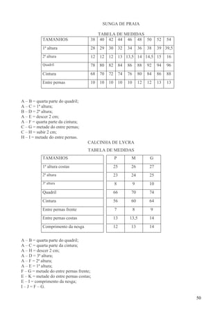 50
SUNGA DE PRAIA
TABELA DE MEDIDAS
TAMANHOS 38 40 42 44 46 48 50 52 54
1ª altura 28 29 30 32 34 36 38 39 39,5
2ª altura 12 12 12 13 13,5 14 14,5 15 16
Quadril 78 80 82 84 86 88 92 94 96
Cintura 68 70 72 74 76 80 84 86 88
Entre pernas 10 10 10 10 10 12 12 13 13
A – B = quarta parte do quadril;
A – C = 1ª altura;
B – D = 2ª altura;
A – E = descer 2 cm;
A – F = quarta parte da cintura;
C – G = metade do entre pernas;
C – H = subir 2 cm;
H – I = metade do entre pernas.
CALCINHA DE LYCRA
TABELA DE MEDIDAS
TAMANHOS P M G
1ª altura costas 25 26 27
2ª altura 23 24 25
3ª altura 8 9 10
Quadril 66 70 74
Cintura 56 60 64
Entre pernas frente 7 8 9
Entre pernas costas 13 13,5 14
Comprimento da nesga 12 13 14
A – B = quarta parte do quadril;
A – C = quarta parte da cintura;
A – H = descer 2 cm;
A – D = 3ª altura;
A – F = 2ª altura;
A – E = 1ª altura;
F – G = metade do entre pernas frente;
E – K = metade do entre pernas costas;
E – I = comprimento da nesga;
I – J = F – G.
 