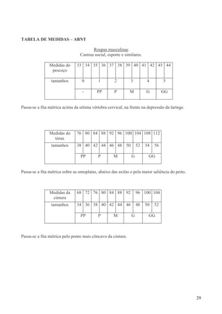 29
TABELA DE MEDIDAS – ABNT
Roupas masculinas
Camisa social, esporte e similares.
Medidas do
pescoço
33 34 35 36 37 38 39 40 41 42 43 44
0 1 2 3 4 5tamanhos
- PP P M G GG
Passa-se a fita métrica acima da sétima vértebra cervical, na frente na depressão da laringe.
Medidas do
tórax
76 80 84 88 92 96 100 104 108 112
38 40 42 44 46 48 50 52 54 56tamanhos
PP P M G GG
Passa-se a fita métrica sobre as omoplatas, abaixo das axilas e pela maior saliência do peito.
Medidas da
cintura
68 72 76 80 84 88 92 96 100 104
34 36 38 40 42 44 46 48 50 52tamanhos
PP P M G GG
Passa-se a fita métrica pelo ponto mais côncavo da cintura.
 