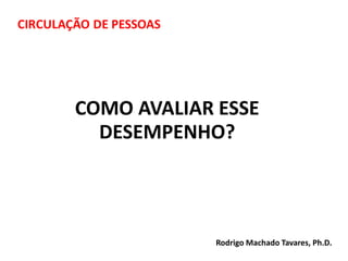 COMO AVALIAR ESSE
DESEMPENHO?
Rodrigo Machado Tavares, Ph.D.
 
