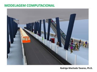 MODELAGEM COMPUTACIONAL
Rodrigo Machado Tavares, Ph.D.
 