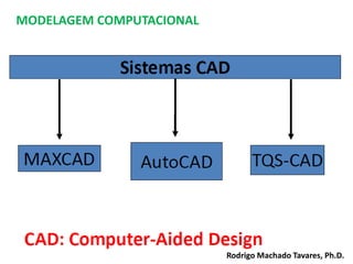 MODELAGEM COMPUTACIONAL
Rodrigo Machado Tavares, Ph.D.
 