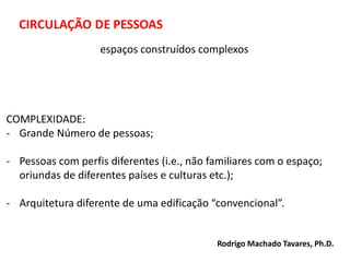 espaços construídos complexos
COMPLEXIDADE:
- Grande Número de pessoas;
- Pessoas com perfis diferentes (i.e., não familiares com o espaço;
oriundas de diferentes países e culturas etc.);
- Arquitetura diferente de uma edificação “convencional”.
Rodrigo Machado Tavares, Ph.D.
 