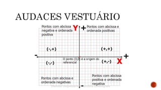 Docente responsável: Carolina Domingues
 