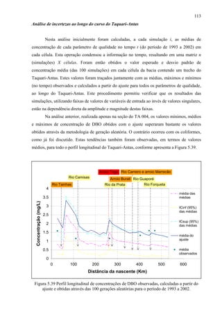 113
Análise de incertezas ao longo do curso do Taquari-Antas
Nesta análise inicialmente foram calculadas, a cada simulação i, as médias de
concentração de cada parâmetro de qualidade no tempo t (do período de 1993 a 2002) em
cada célula. Esta operação condensou a informação no tempo, resultando em uma matriz n
(simulações) X células. Foram então obtidos o valor esperado e desvio padrão de
concentração média (das 100 simulações) em cada célula da bacia contendo um trecho do
Taquari-Antas. Estes valores foram traçados juntamente com as médias, máximos e mínimos
(no tempo) observados e calculados a partir do ajuste para todos os parâmetros de qualidade,
ao longo do Taquari-Antas. Este procedimento permitiu verificar que os resultados das
simulações, utilizando faixas de valores de variáveis de entrada ao invés de valores singulares,
estão na dependência direta da amplitude e magnitude destas faixas.
Na análise anterior, realizada apenas na seção do TA 004, os valores mínimos, médios
e máximos de concentração de DBO obtidos com o ajuste superaram bastante os valores
obtidos através da metodologia de geração aleatória. O contrário ocorreu com os coliformes,
como já foi discutido. Estas tendências também foram observadas, em termos de valores
médios, para todo o perfil longitudinal do Taquari-Antas, conforme apresenta a Figura 5.39.
Figura 5.39 Perfil longitudinal de concentrações de DBO observadas, calculadas a partir do
ajuste e obtidas através das 100 gerações aleatórias para o período de 1993 a 2002.
0
0.5
1
1.5
2
2.5
3
3.5
4
0 100 200 300 400 500 600
Distância da nascente (Km)
Concentração(mg/L)
média das
médias
ICinf (95%)
das médias
ICsup (95%)
das médias
média do
ajuste
média
observados
Arroio Tega Rio Carreiro e arroio Marrecão
Rio da Prata Rio Forqueta
Rio GuaporéArroio Burati
Rio Tainhas
Rio Camisas
 