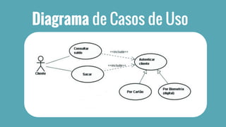 Diagrama de Casos de Uso 
 