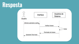 Resposta 
