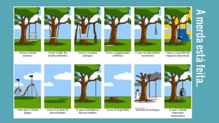 A merda está feita.. 
 