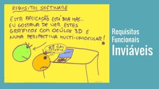 Requisitos 
Funcionais 
Inviáveis 
 