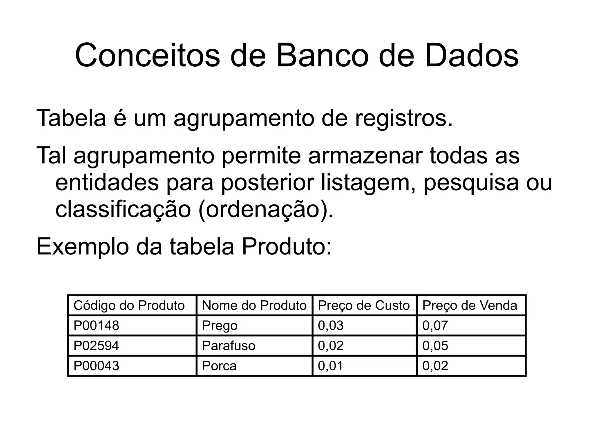 Conceitos de Banco de Dados
Tabela é um agrupamento de registros.
Tal agrupamento permite armazenar todas as
  entidades para posterior listagem, pesquisa ou
  classificação (ordenação).
Exemplo da tabela Produto:

   Código do Produto   Nome do Produto Preço de Custo Preço de Venda
   P00148              Prego           0,03           0,07
   P02594              Parafuso        0,02           0,05
   P00043              Porca           0,01           0,02
 