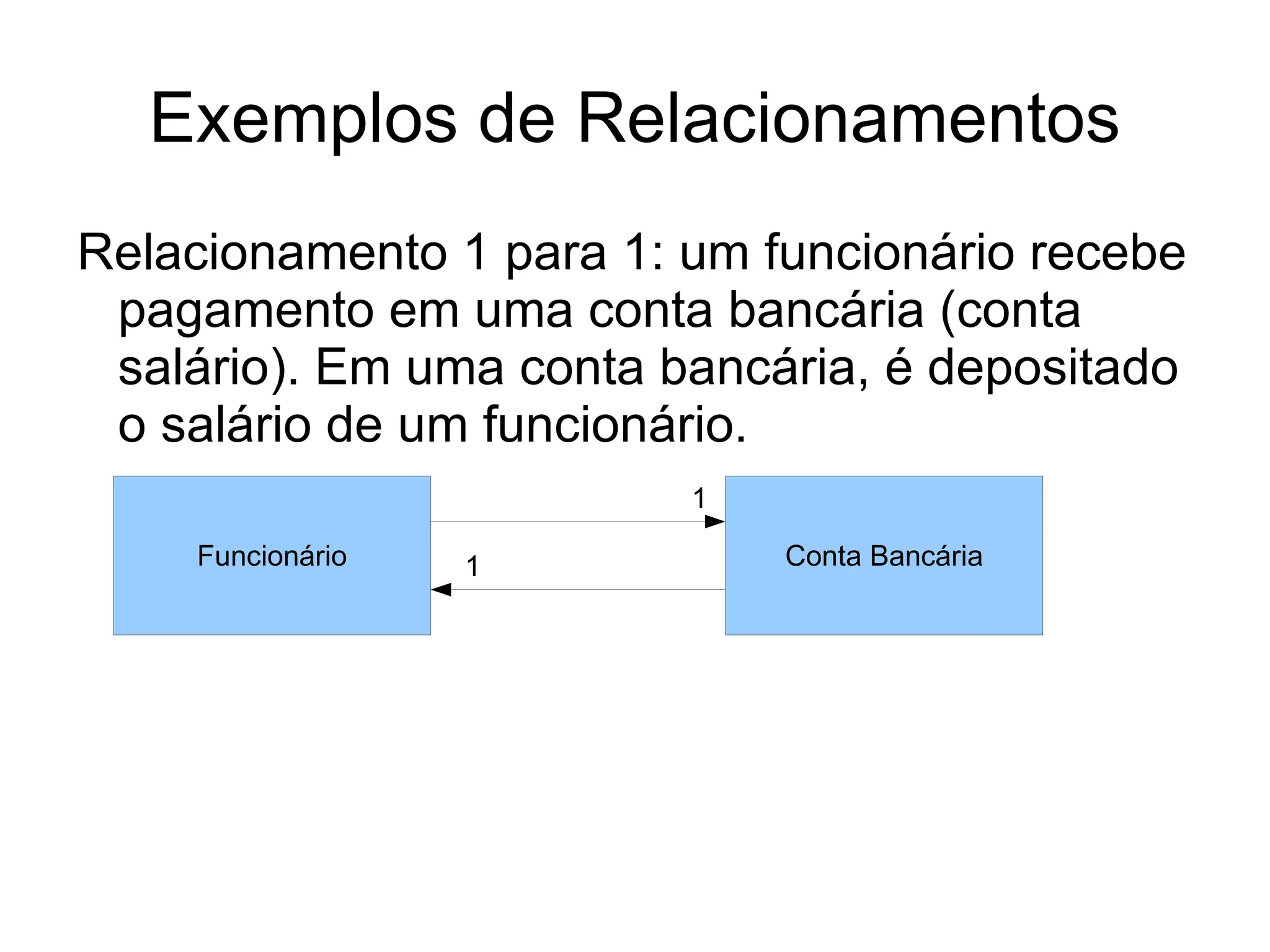 Exemplos de Relacionamentos
Relacionamento 1 para 1: um funcionário recebe
 pagamento em uma conta bancária (conta
 salário). Em uma conta bancária, é depositado
 o salário de um funcionário.
                         1

    Funcionário   1          Conta Bancária
 