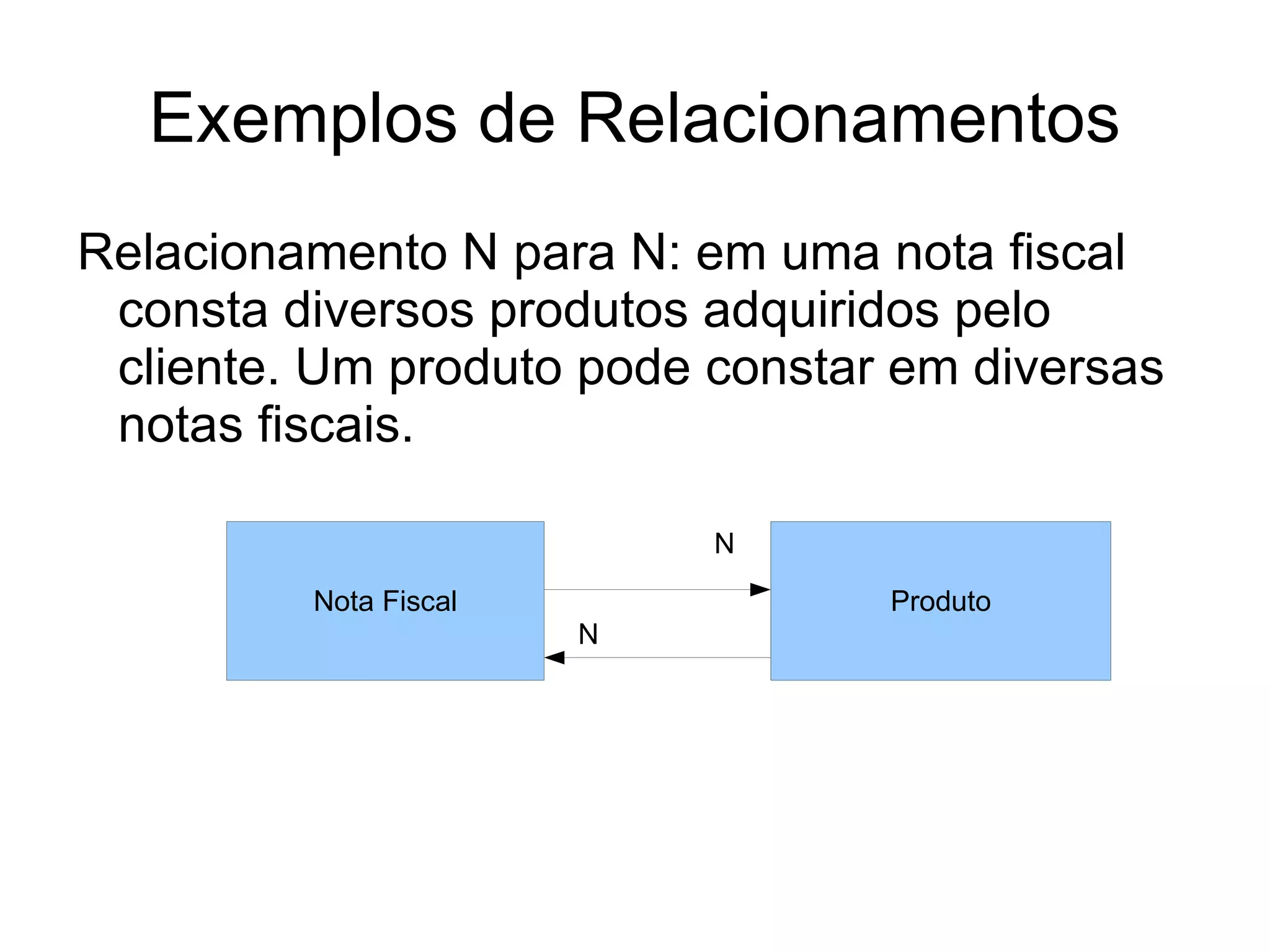 Exemplos de Relacionamentos
Relacionamento N para N: em uma nota fiscal
 consta diversos produtos adquiridos pelo
 cliente. Um produto pode constar em diversas
 notas fiscais.

                           N

         Nota Fiscal             Produto
                       N
 