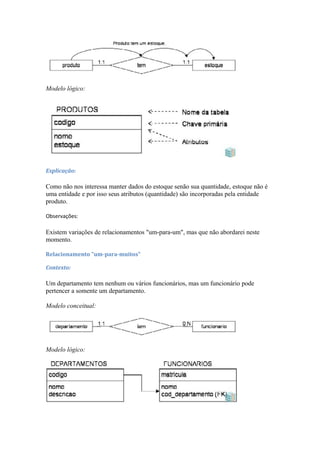 Modelo lógico:
Explicação:
Como não nos interessa manter dados do estoque senão sua quantidade, estoque não é
uma entidade e por isso seus atributos (quantidade) são incorporadas pela entidade
produto.
Observações:
Existem variações de relacionamentos "um-para-um", mas que não abordarei neste
momento.
Relacionamento "um-para-muitos"
Contexto:
Um departamento tem nenhum ou vários funcionários, mas um funcionário pode
pertencer a somente um departamento.
Modelo conceitual:
Modelo lógico:
 