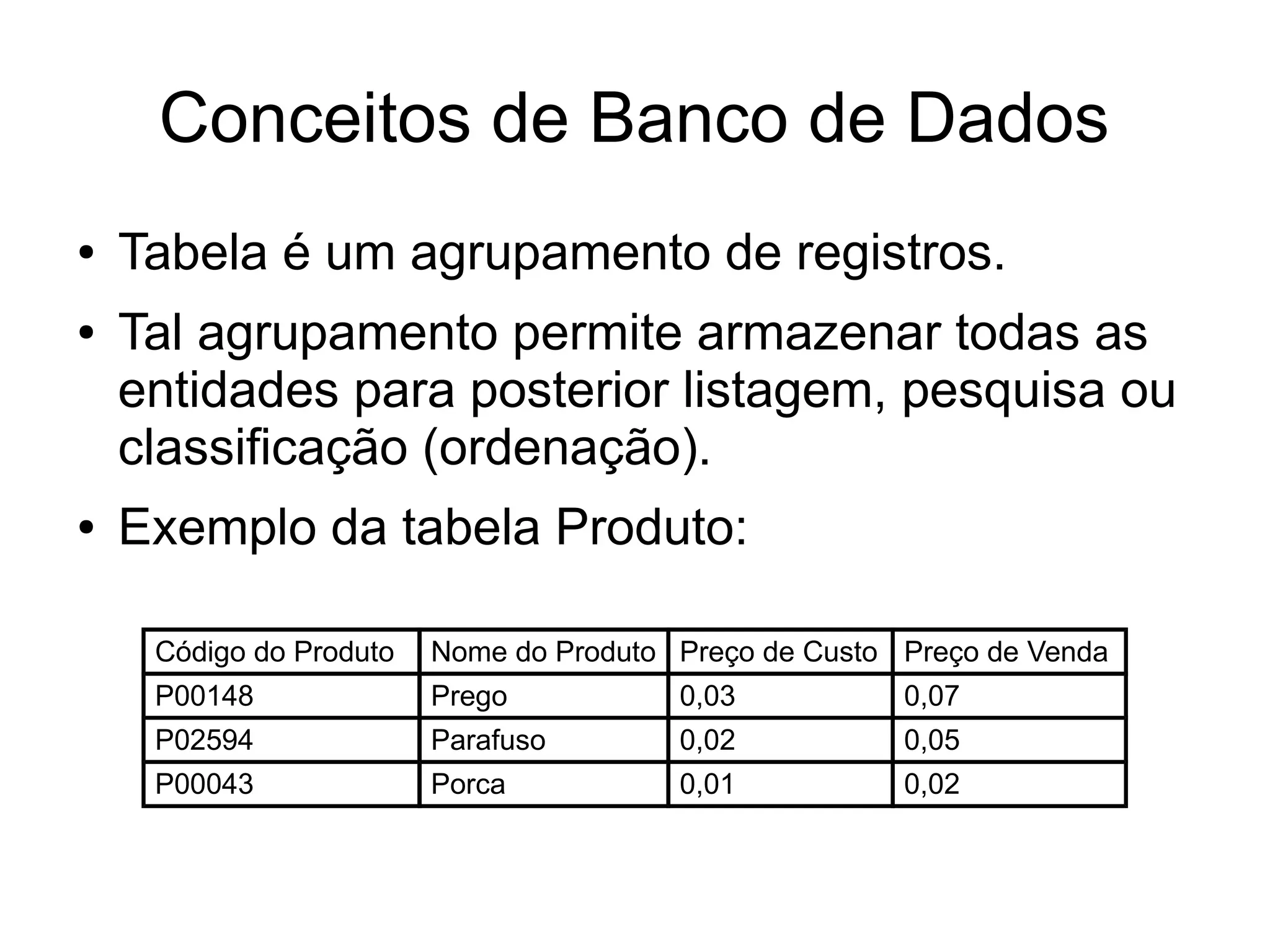 Conceitos de Banco de Dados 
● Tabela é um agrupamento de registros. 
● Tal agrupamento permite armazenar todas as 
entidades para posterior listagem, pesquisa ou 
classificação (ordenação). 
● Exemplo da tabela Produto: 
Código do Produto Nome do Produto Preço de Custo Preço de Venda 
P00148 Prego 0,03 0,07 
P02594 Parafuso 0,02 0,05 
P00043 Porca 0,01 0,02 
 