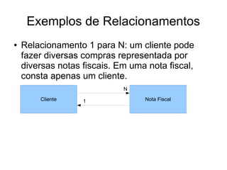 Exemplos de Relacionamentos 
● Relacionamento 1 para N: um cliente pode 
fazer diversas compras representada por 
diversas notas fiscais. Em uma nota fiscal, 
consta apenas um cliente. 
Cliente 1 
N 
Nota Fiscal 
 