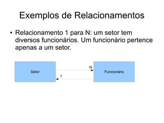 Exemplos de Relacionamentos 
● Relacionamento 1 para N: um setor tem 
diversos funcionários. Um funcionário pertence 
apenas a um setor. 
Setor 
1 
N 
Funcionário 
 