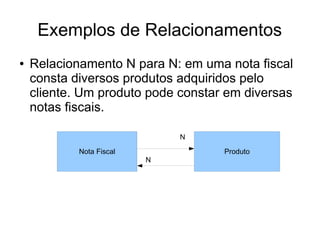 Exemplos de Relacionamentos 
● Relacionamento N para N: em uma nota fiscal 
consta diversos produtos adquiridos pelo 
cliente. Um produto pode constar em diversas 
notas fiscais. 
Produto 
N 
N 
Nota Fiscal 
 