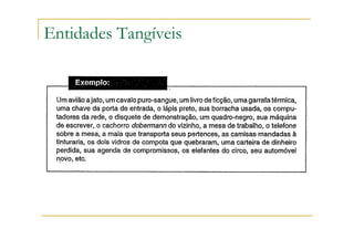 Entidades Tangíveis
 