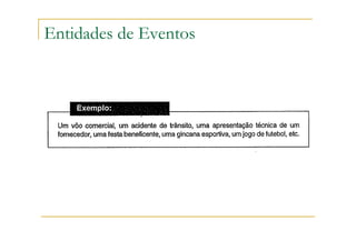 Entidades de Eventos
 