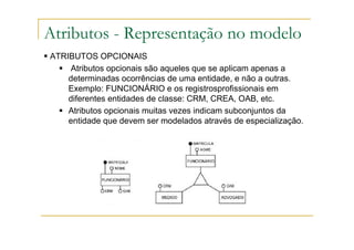 Atributos - Representação no modelo
ATRIBUTOS OPCIONAIS
Atributos opcionais são aqueles que se aplicam apenas a
determinadas ocorrências de uma entidade, e não a outras.
Exemplo: FUNCIONÁRIO e os registrosprofissionais em
diferentes entidades de classe: CRM, CREA, OAB, etc.
Atributos opcionais muitas vezes indicam subconjuntos da
entidade que devem ser modelados através de especialização.
 