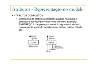 Atributos - Representação no modelo
ATRIBUTOS COMPOSTOS
Chamamos de atributos compostos àqueles nos quais o
conteúdo é formado por vários itens menores. Exemplo:
ENDEREÇO é composto por: nome do logradouro, número,
complemento (exemplo: apartamento), bairro, cidade, estado,
etc.
 