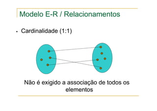 Cardinalidade (1:1)
Não é exigido a associação de todos os
elementos
Modelo E-R / Relacionamentos
 